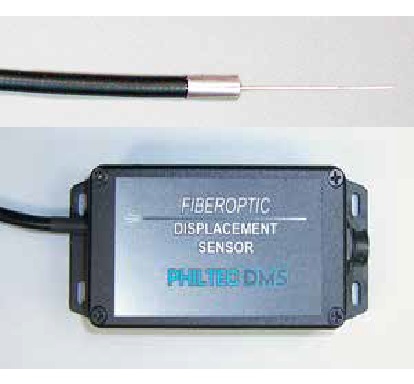 DMS-D6, Digital Output Reflectance Dependent Fiberoptic Displacement Sensor