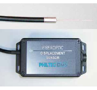 DMS-D12, Digital Output Reflectance Dependent Fiberoptic Displacement Sensor