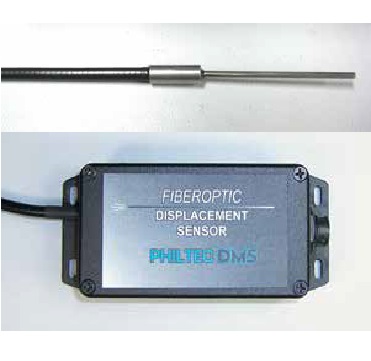 DMS-D64, Digital Output Reflectance Dependent Fiberoptic Displacement Sensor