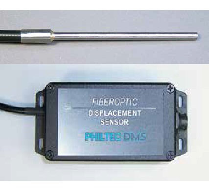 DMS-D125, Digital Output Reflectance Dependent Fiberoptic Displacement Sensor