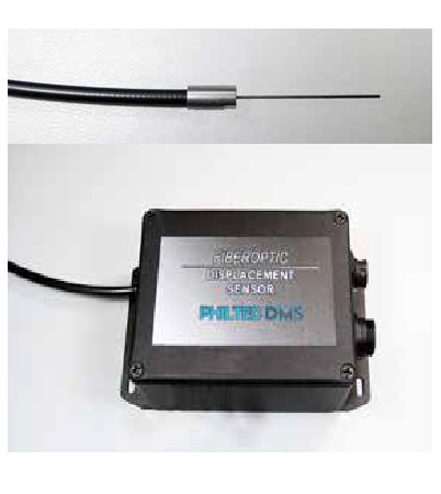 DMS-RC20, Digital Output Reflectance Compensated Fiberoptic Displacement Sensor