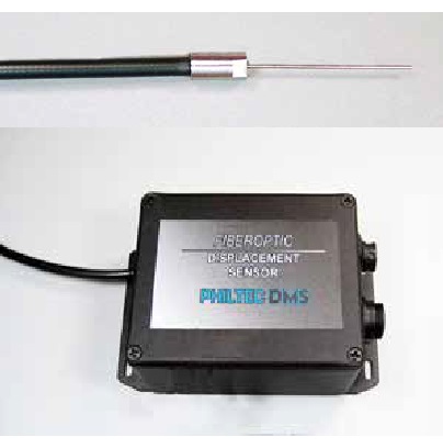 DMS-RC22, Digital Output Reflectance Compensated Fiberoptic Displacement Sensor