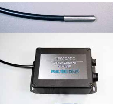 DMS-RC90, Digital Output Reflectance Compensated Fiberoptic Displacement Sensor