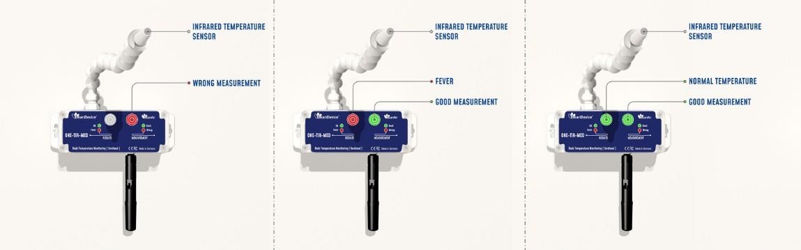 Temp sensors