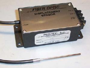 D100, Analog Output Reflectance Dependent Fiberoptic Displacement Sensor