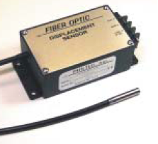 RC190, Analog Output Reflectance Compensated Fiberoptic Displacement Sensor