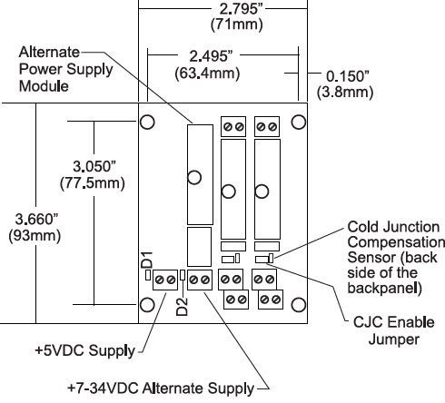 8BP02 Two Chn DIN Mount Carrier