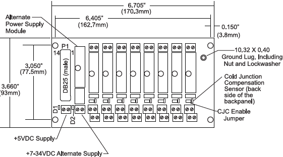 8BP08 Eight Chn DIN Mount Carrier