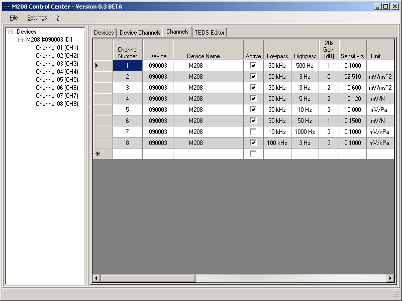 M308A, 8 Chn Signal Conditioning Channel Configuration