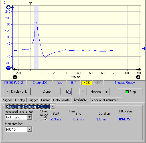 VM-SCOPE Display Screen